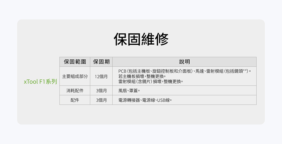 xtool保固維修_01